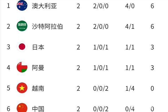 今日罗马诺在社媒上谈到了帕蒂诺的转会传闻，他表示：“据我所知，目前尤文和阿森纳间关于帕蒂诺的转会没有什么进展，尽管近期球员可能在1月加盟尤文的传闻比较多。